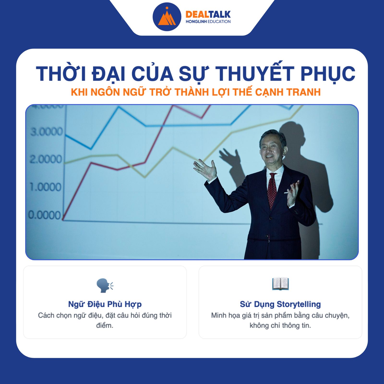 Thời Đại Của Sự Thuyết Phục: Khi Ngôn Ngữ Trở Thành Lợi Thế Cạnh Tranh
